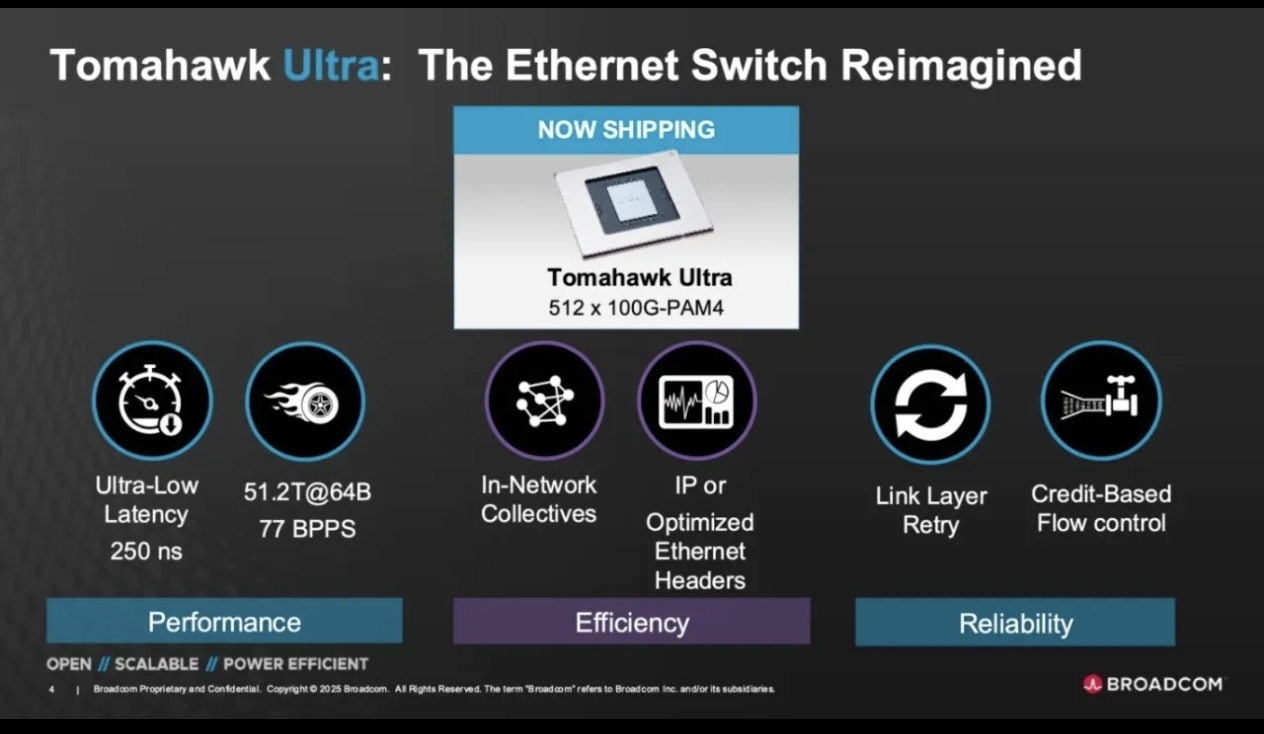 博通（Broadcom）发布最强交换机芯片-芯城品牌采购网